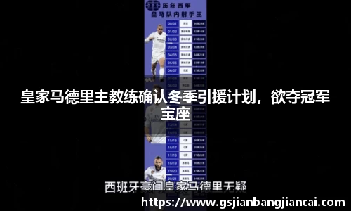 皇家马德里主教练确认冬季引援计划，欲夺冠军宝座